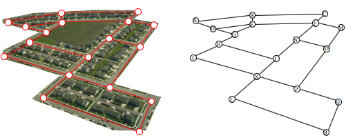 A hypothetical suburban neighborhood next to a graph representing the streets.